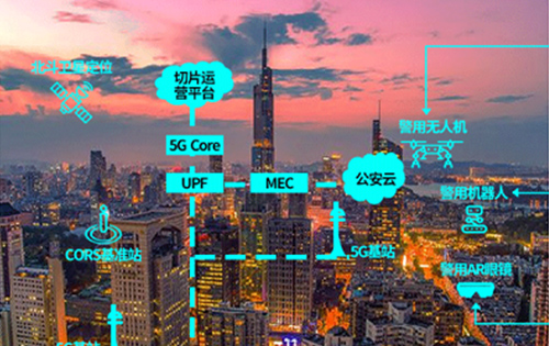 智慧城市中的风险治理需要哪些新思路？