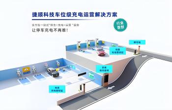 第二届88停充节全国开启！捷顺停充一体2.0破局充电站运营困境，引领行业新生态